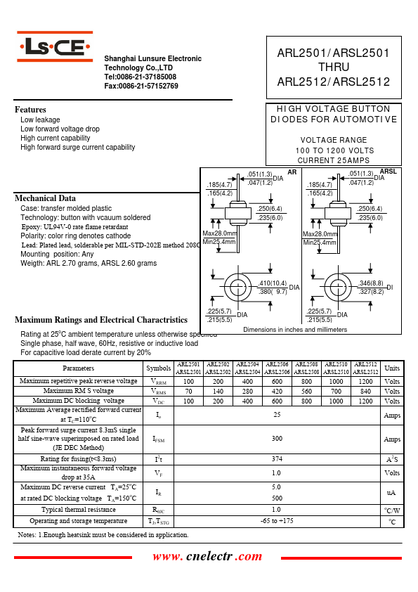 ARL2510