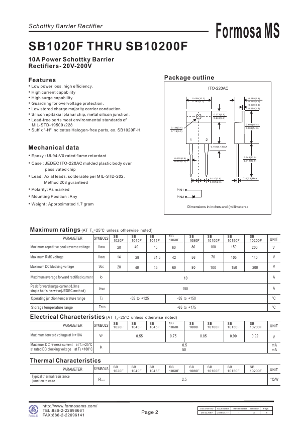 SB1080F