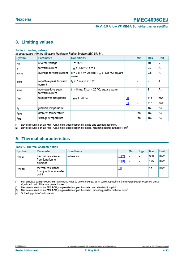 PMEG4005CEJ