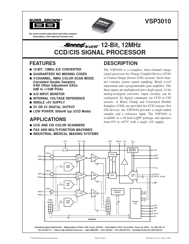 SP301