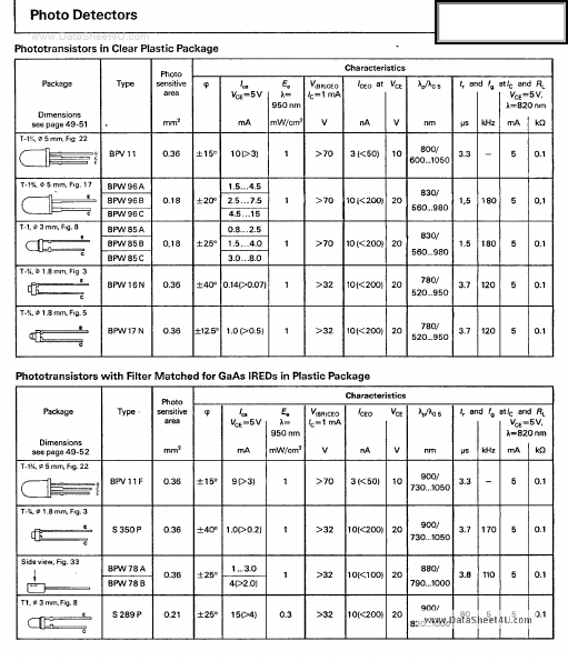 TFMT4300