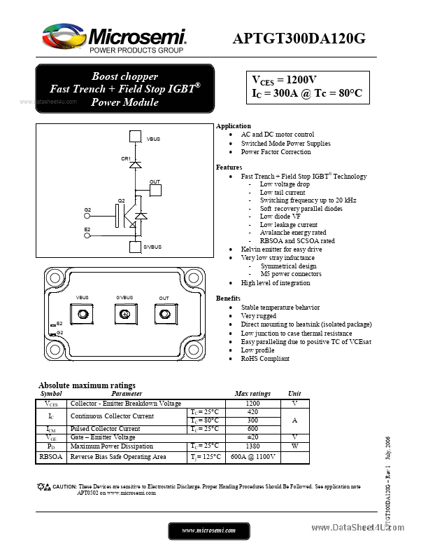 APTGT300DA120G