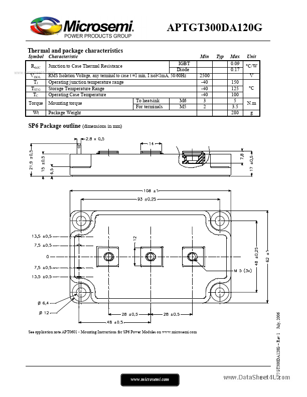 APTGT300DA120G