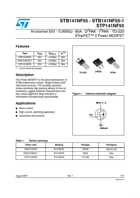 STB141NF55-1