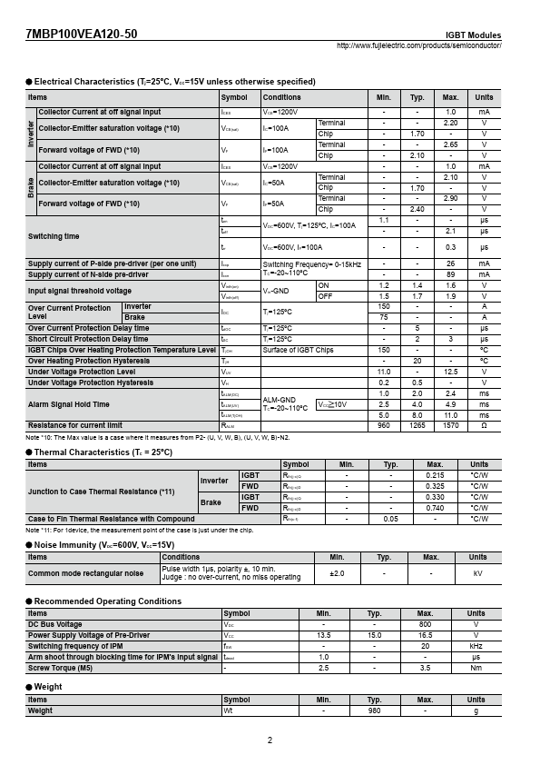 7MBP100VEA120-50