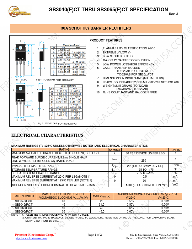 SB3060FCT