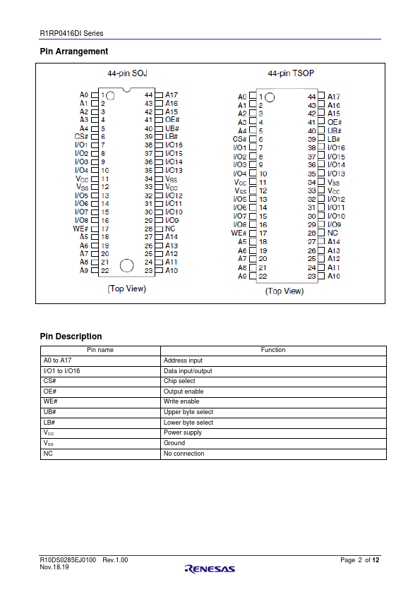 R1RP0416DSB-0PI