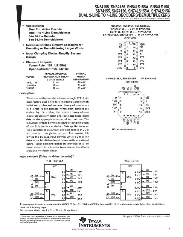 SN74LS155A