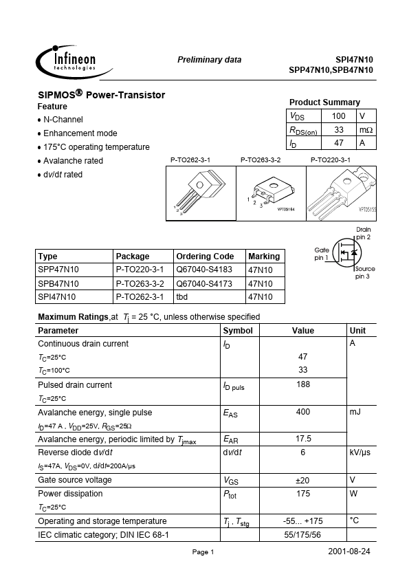 SPB47N10