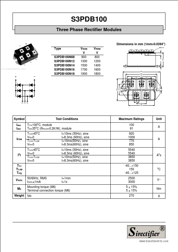 S3PDB100