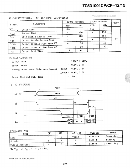 TC531001CF