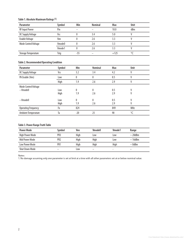 ACPM-7311-TR1