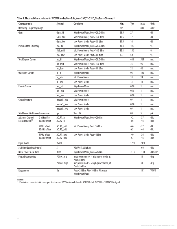 ACPM-7311-TR1