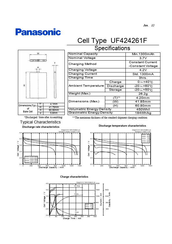 UF424261F