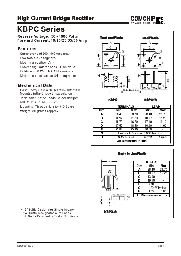 KBPC1001