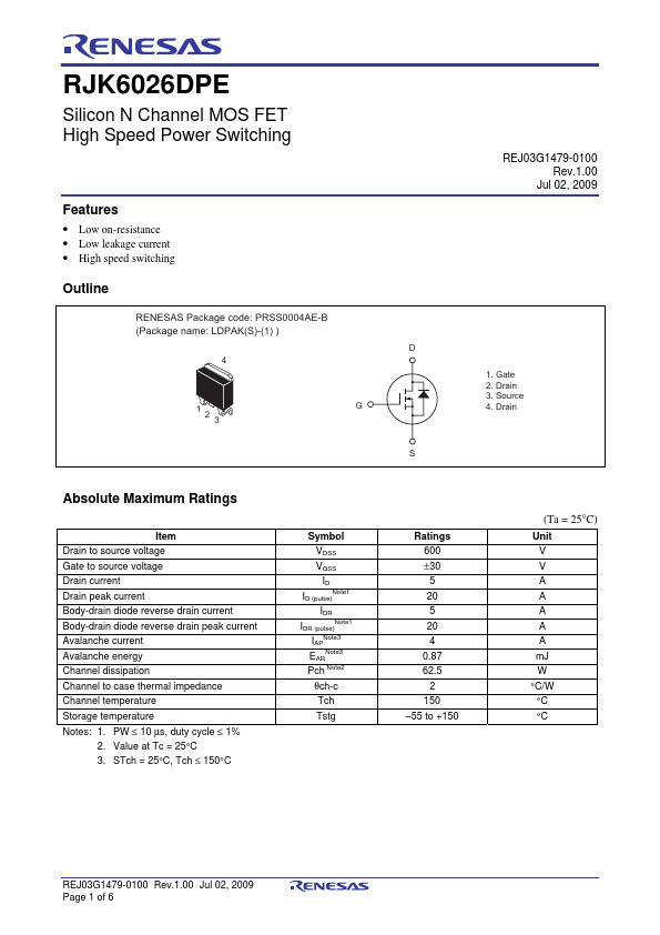 RJK6026DPE