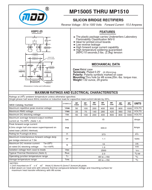 MP1506