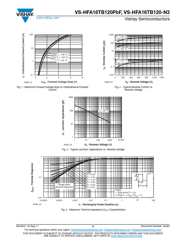 VS-HFA16TB120PbF