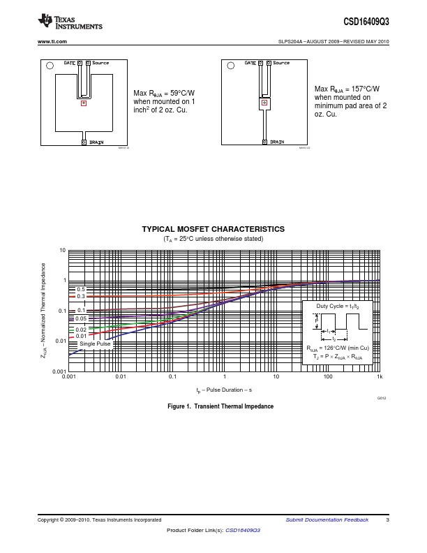 CSD16409Q3