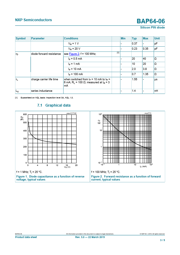 BAP64-06