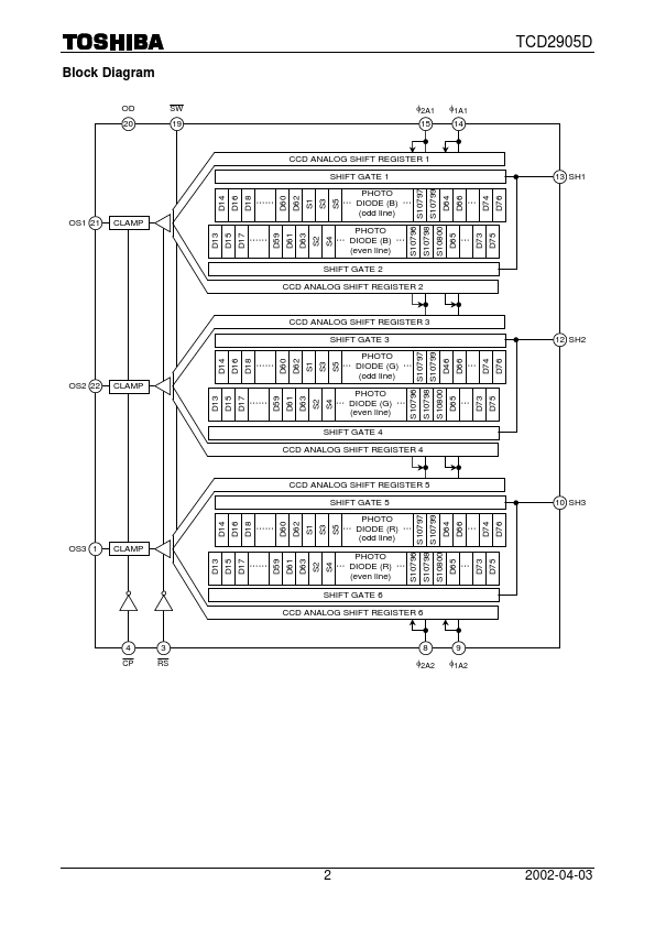 TCD2905D