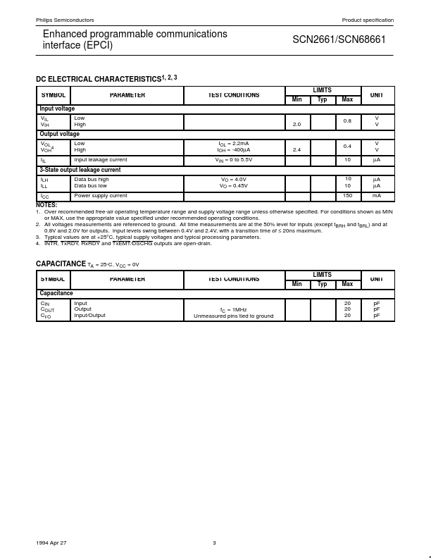 SCN2661