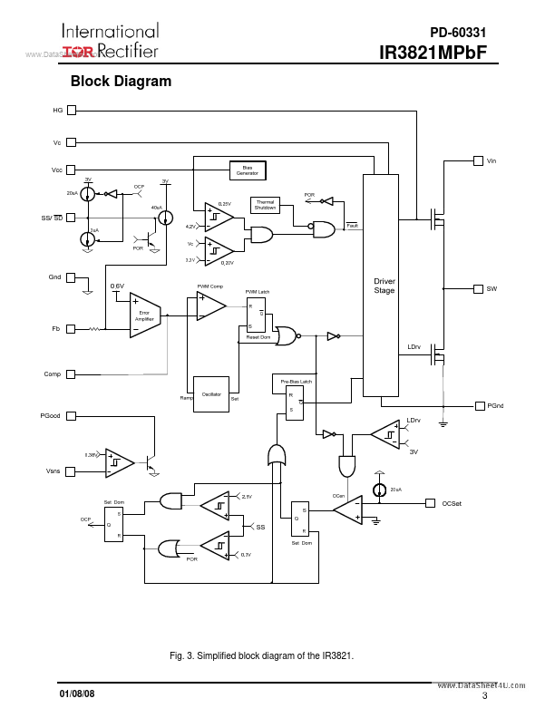 IR3821MPBF