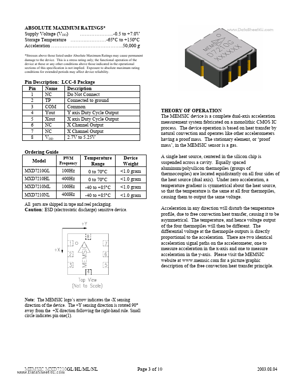 MXD7210ML