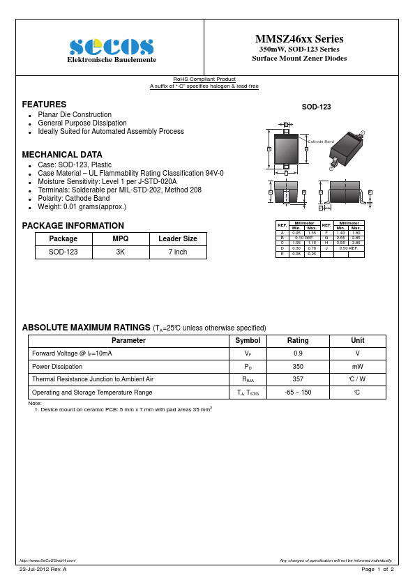 MMSZ4710