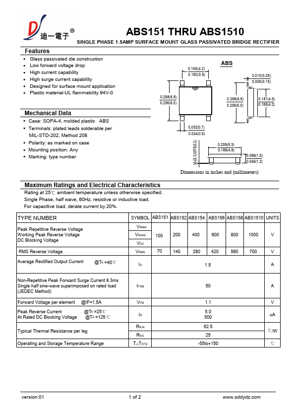 ABS156