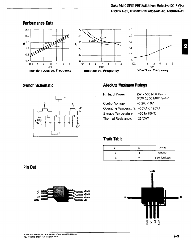 AS004M1-11