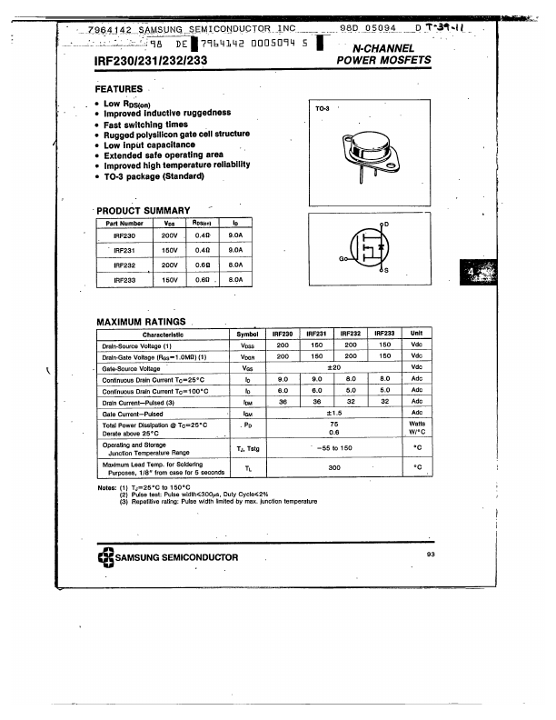 IRF233