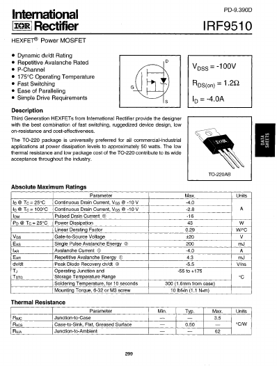 IRF9510