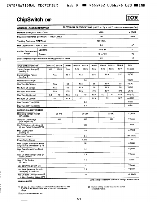 DP2210