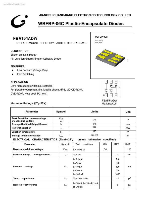 FBAT54ADW