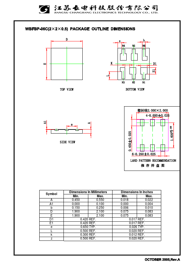 FBAT54ADW