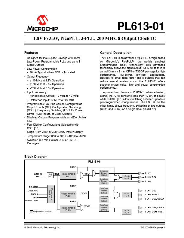 PL613-01