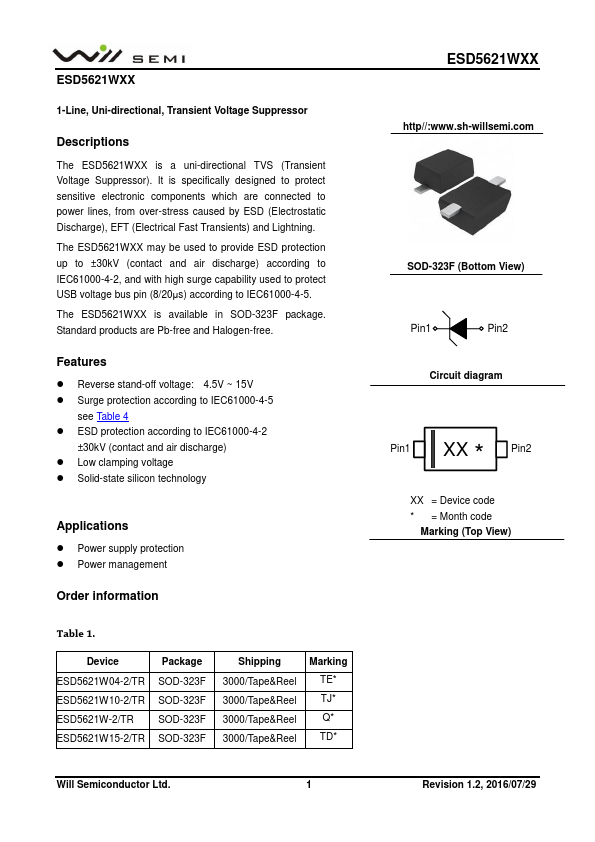 ESD5621WXX