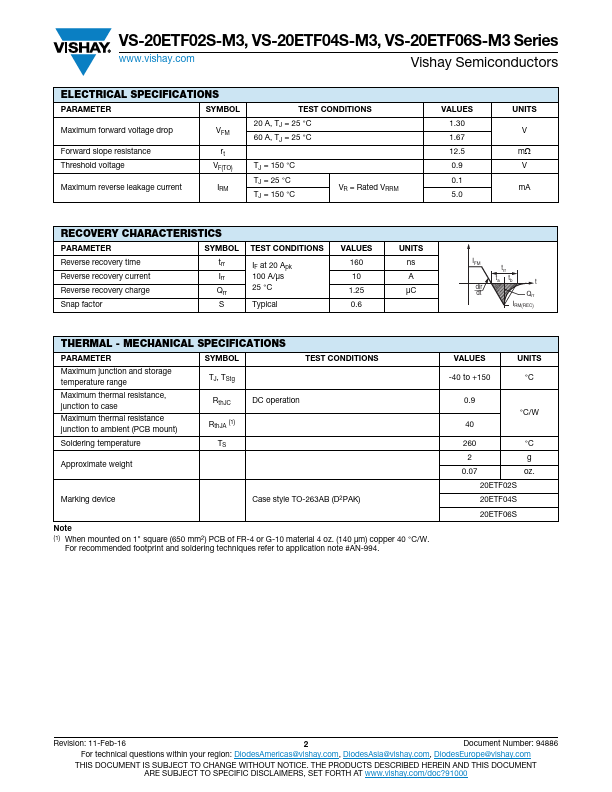 VS-20ETF02S-M3