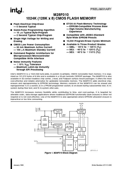 M28F010