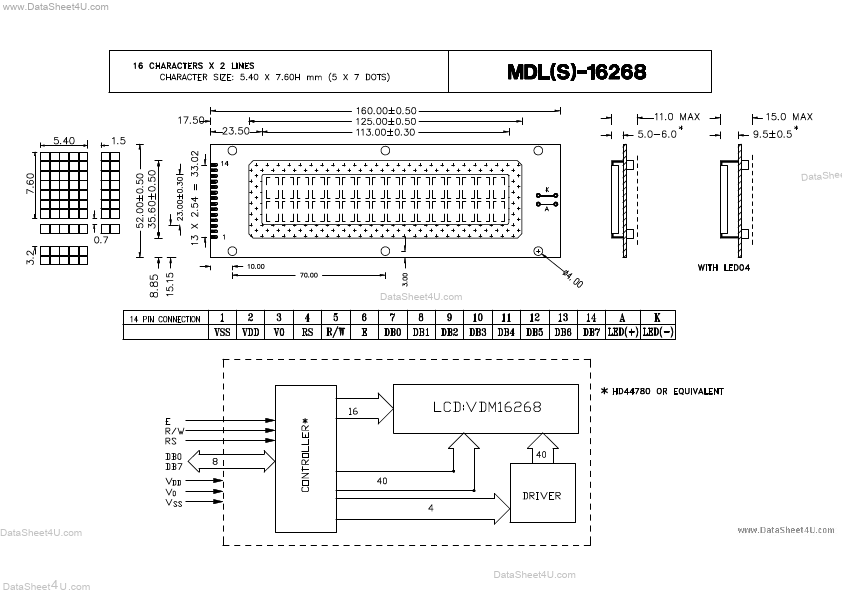 MDLS-16268