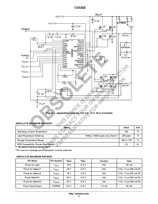 CS5302