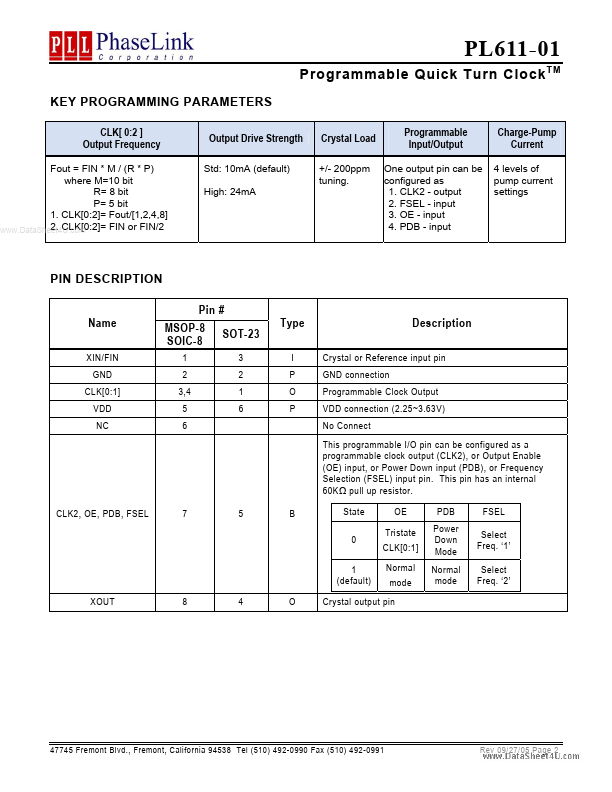 PL611-01