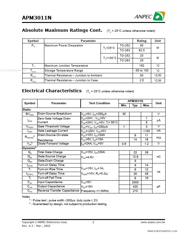 APM3011N