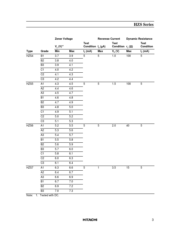 HZS16