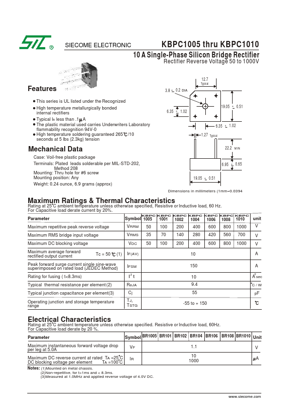 KBPC1010