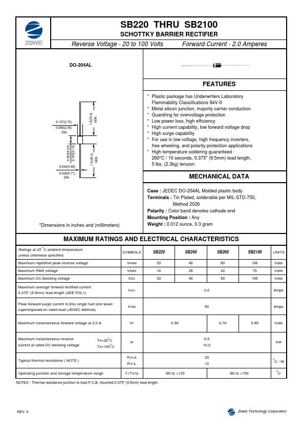 SB240