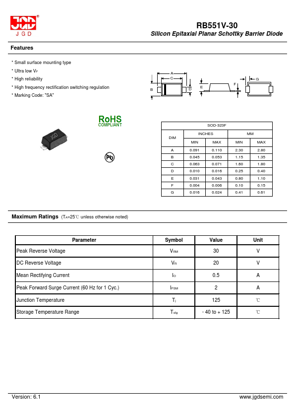 RB551V-30