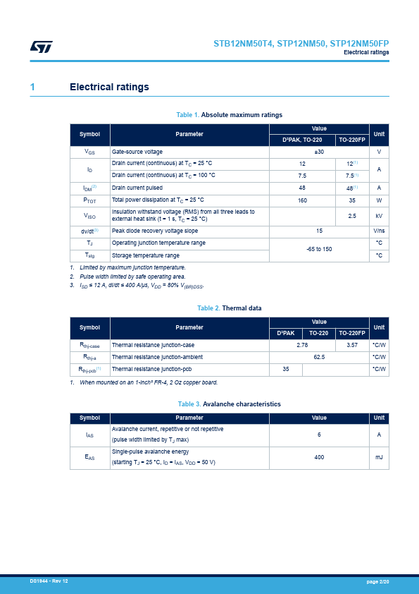 STB12NM50T4