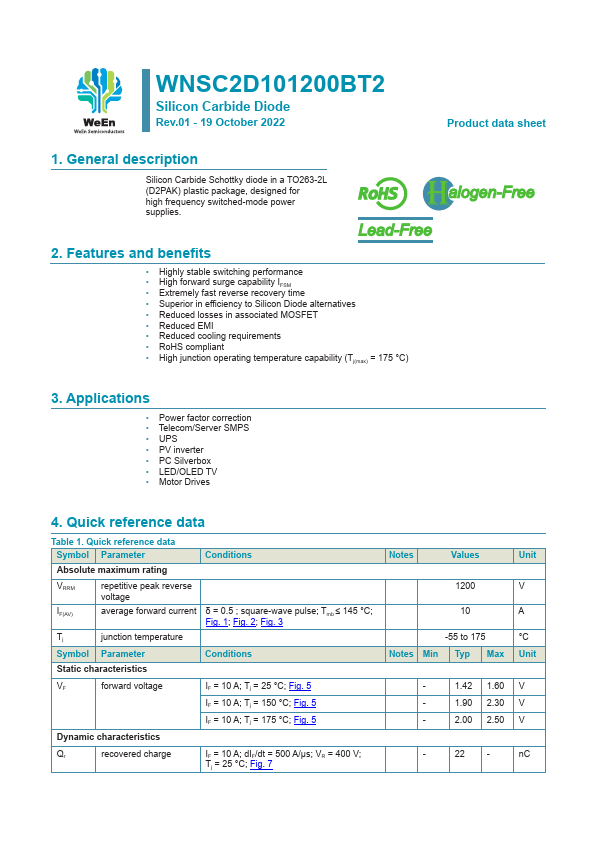 WNSC2D101200BT2